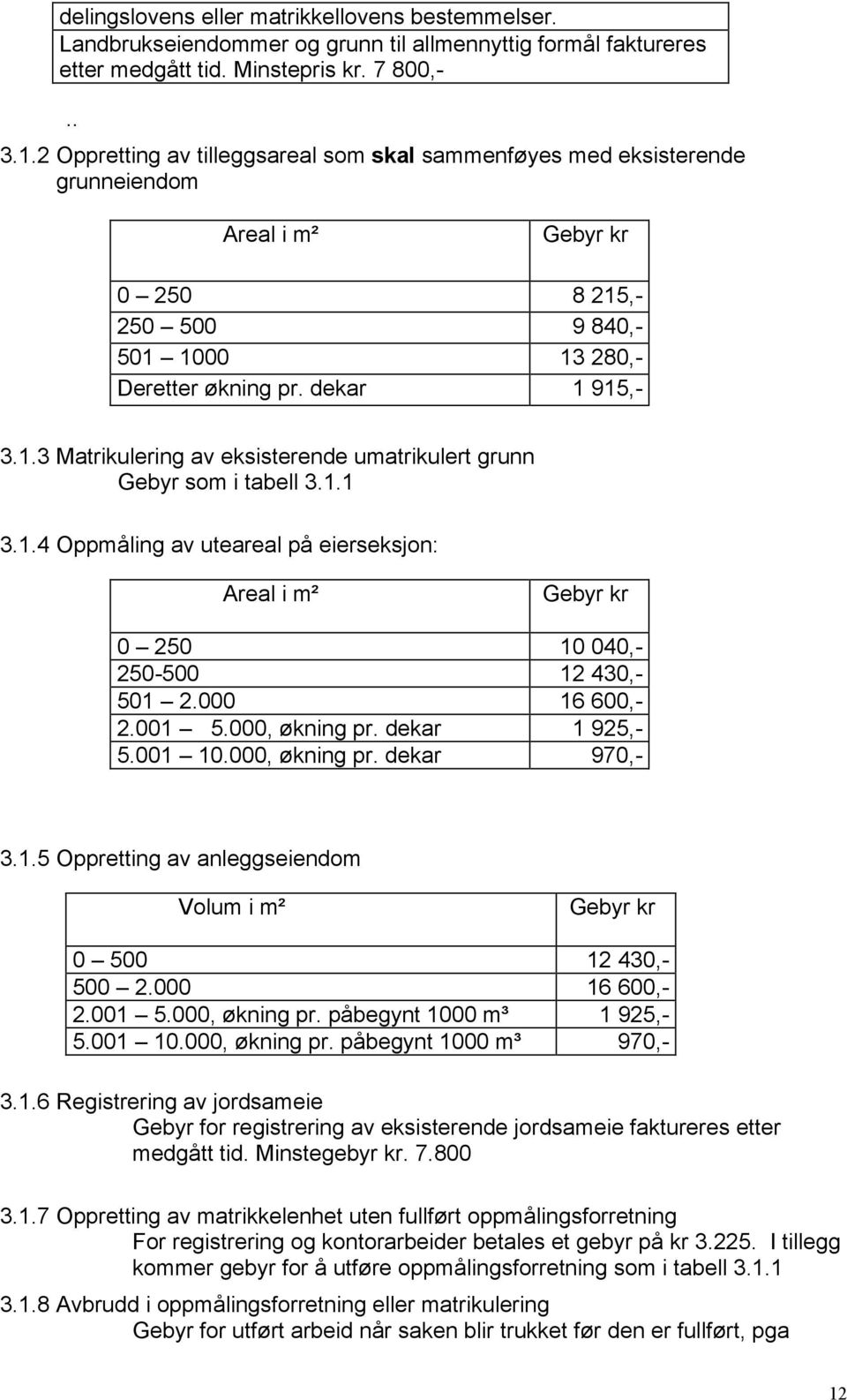 1.1 3.1.4 Oppmåling av uteareal på eierseksjon: Areal i m² Gebyr kr 0 250 10 040,- 250-500 12 430,- 501 2.000 16 600,- 2.001 5.000, økning pr. dekar 1 925,- 5.001 10.000, økning pr. dekar 970,- 3.1.5 Oppretting av anleggseiendom Volum i m² Gebyr kr 0 500 12 430,- 500 2.