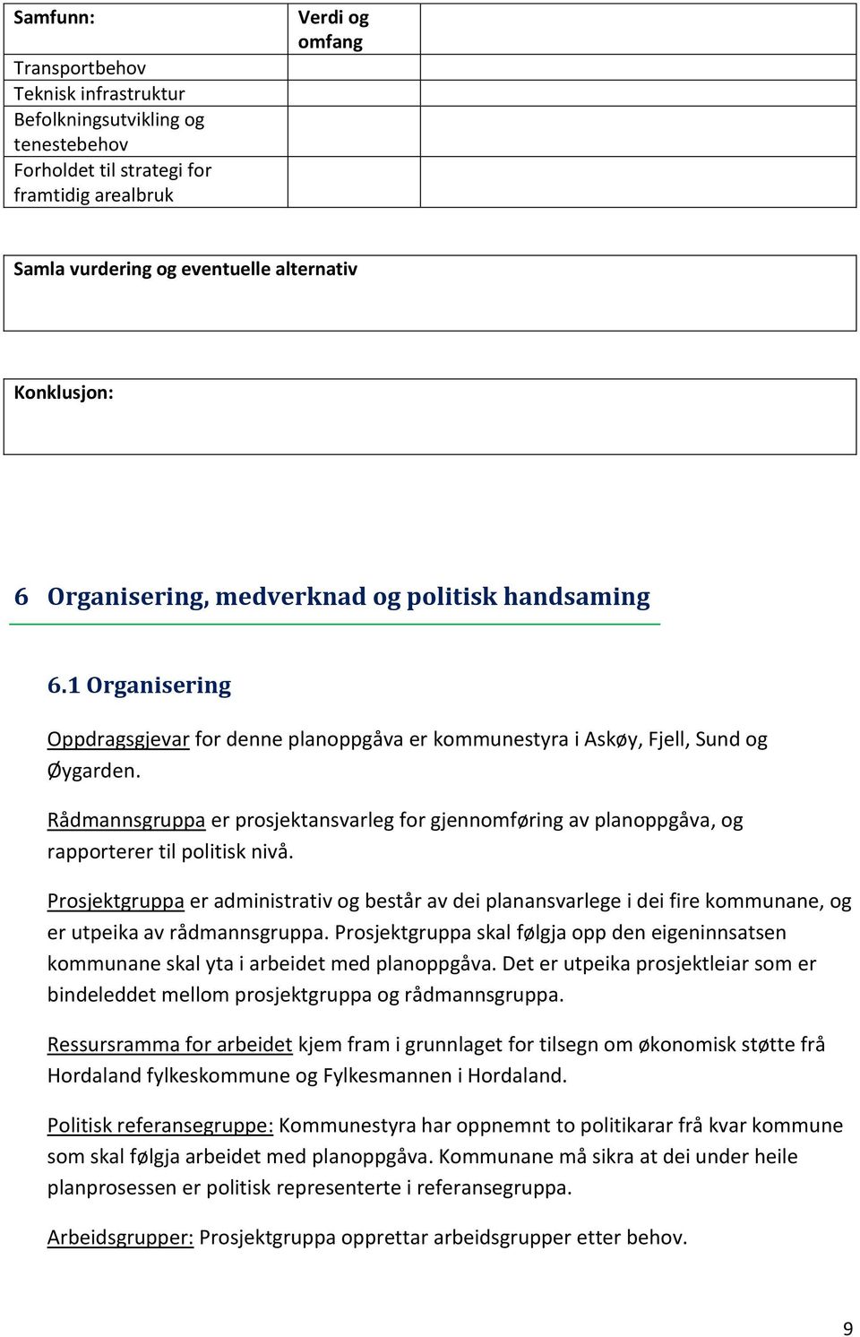 Rådmannsgruppa er prosjektansvarleg for gjennomføring av planoppgåva, og rapporterer til politisk nivå.