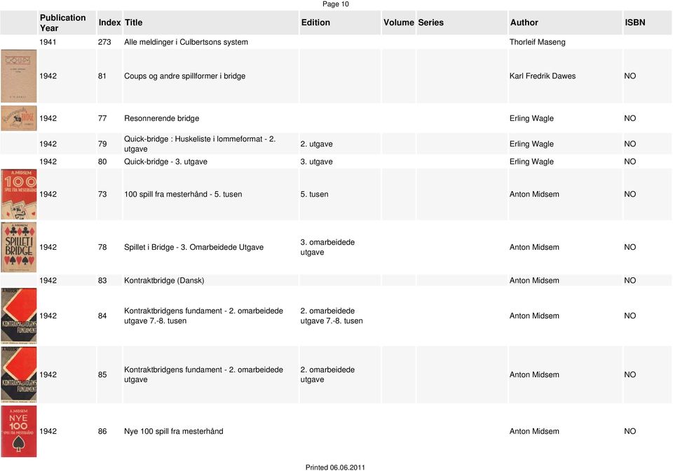 utgave Erling Wagle 1942 73 100 spill fra mesterhånd - 5. tusen 5. tusen 1942 78 Spillet i Bridge - 3. Omarbeidede Utgave 3.