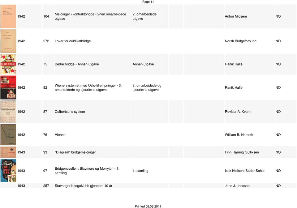 med Oslo-tillempninger - 3. omarbeidede og ajourførte utgave 3. omarbeidede og ajourførte utgave Ranik Halle 1942 87 Culbertsons system Revisor A.