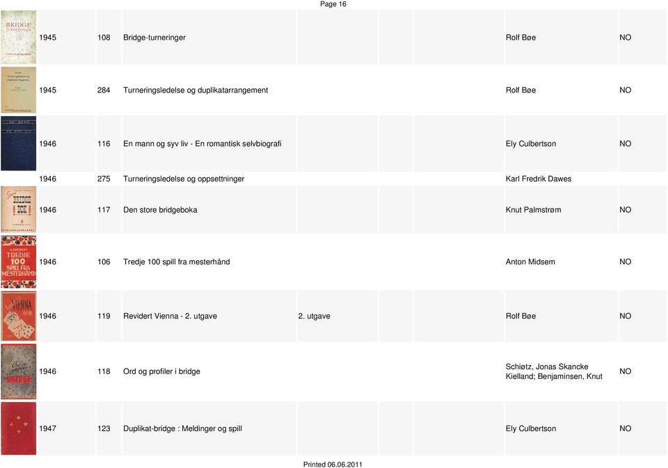 bridgeboka Knut Palmstrøm 1946 106 Tredje 100 spill fra mesterhånd 1946 119 Revidert Vienna - 2. utgave 2.