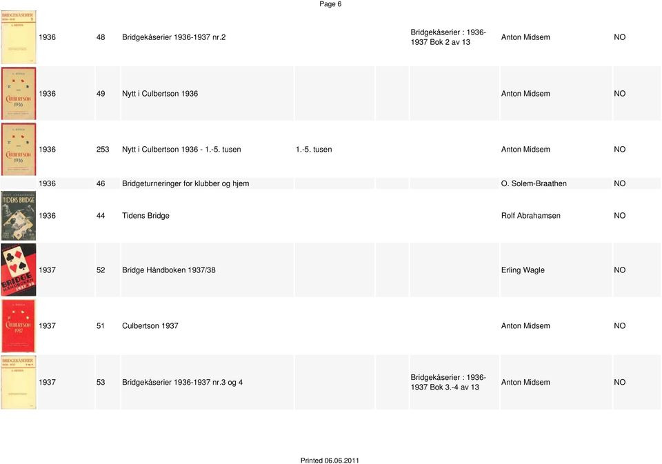 -5. tusen 1.-5. tusen 1936 46 Bridgeturneringer for klubber og hjem O.