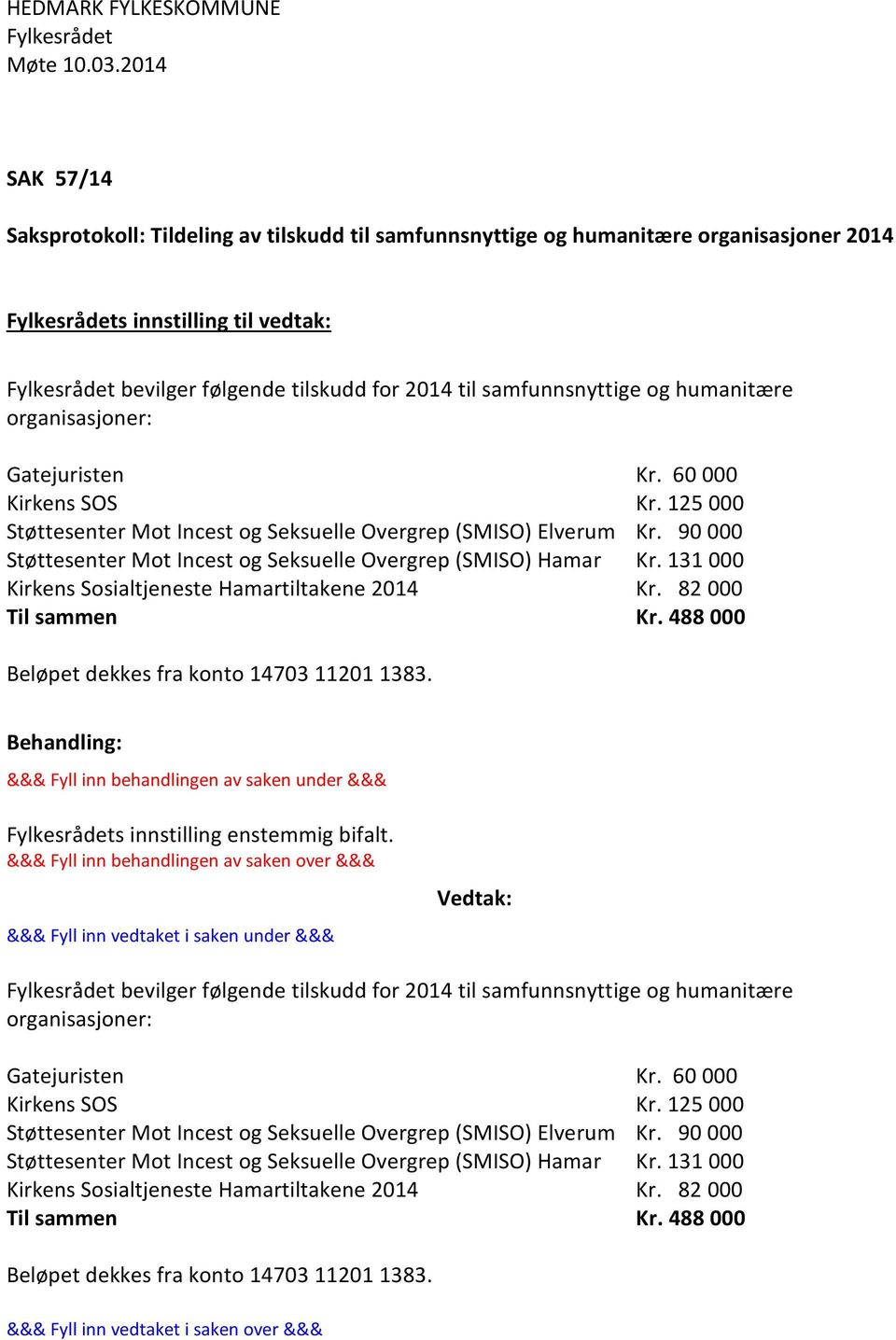 samfunnsnyttige og humanitære organisasjoner: Gatejuristen Kr. 60 000 Kirkens SOS Kr. 125 000 Støttesenter Mot Incest og Seksuelle Overgrep (SMISO) Elverum Kr.