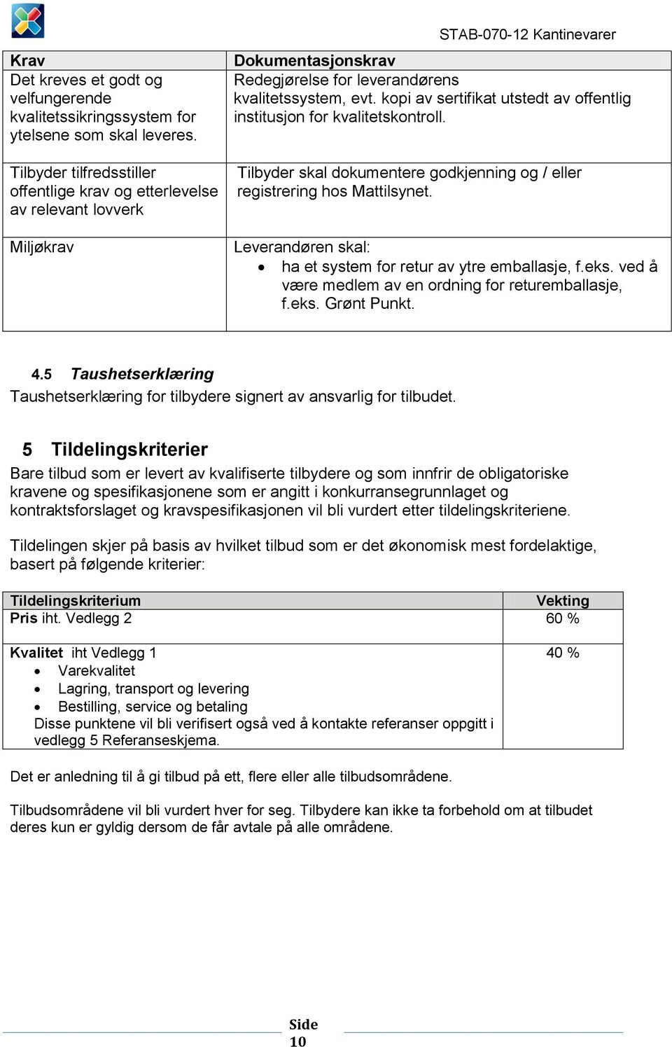 kopi av sertifikat utstedt av offentlig institusjon for kvalitetskontroll. Tilbyder skal dokumentere godkjenning og / eller registrering hos Mattilsynet.