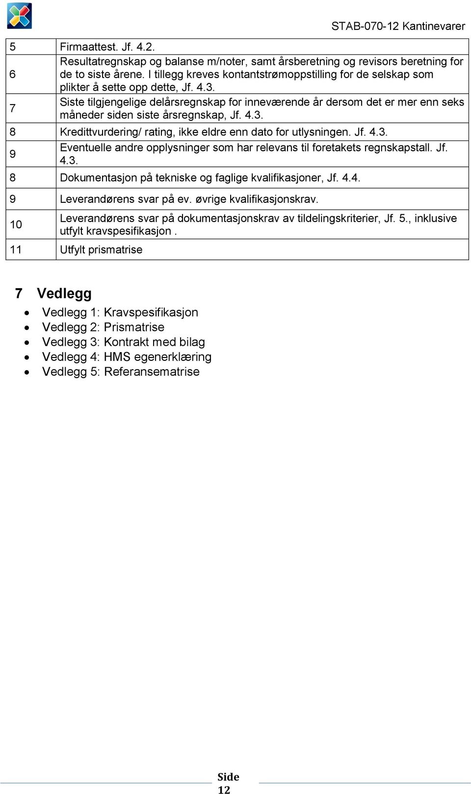 Siste tilgjengelige delårsregnskap for inneværende år dersom det er mer enn seks 7 måneder siden siste årsregnskap, Jf. 4.3.