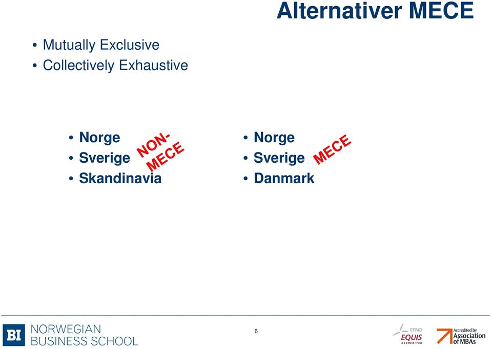 Exhaustive Norge Sverige