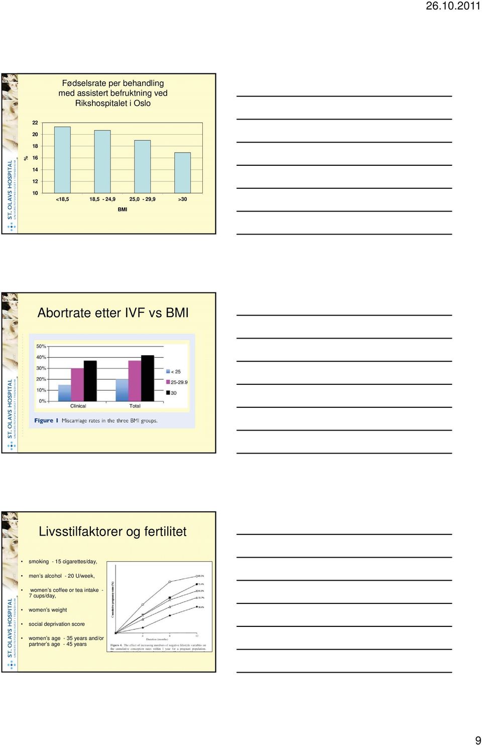 smoking - 15 cigarettes/day, men s alcohol - 20 U/week, women s coffee or tea intake - 7