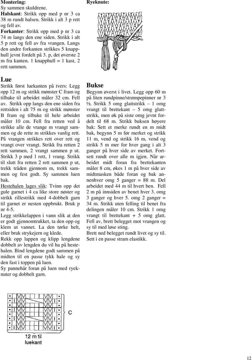 Lue Strikk først luekanten på tvers: Legg opp 12 m og strikk mønster C fram og tilbake til arbeidet måler 32 cm. Fell av.