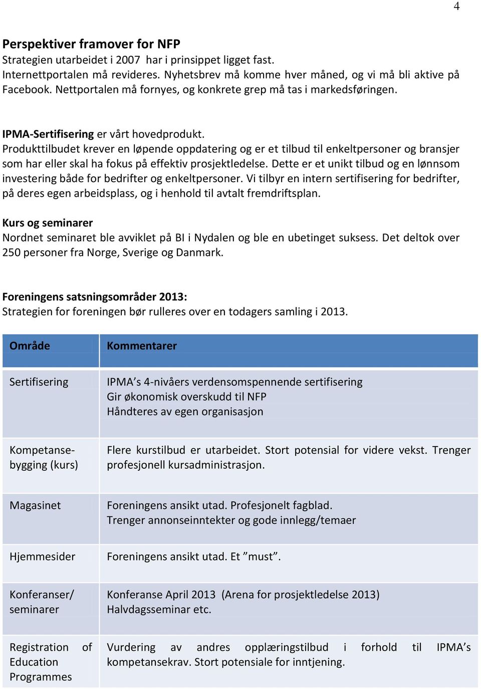 Produkttilbudet krever en løpende oppdatering og er et tilbud til enkeltpersoner og bransjer som har eller skal ha fokus på effektiv prosjektledelse.