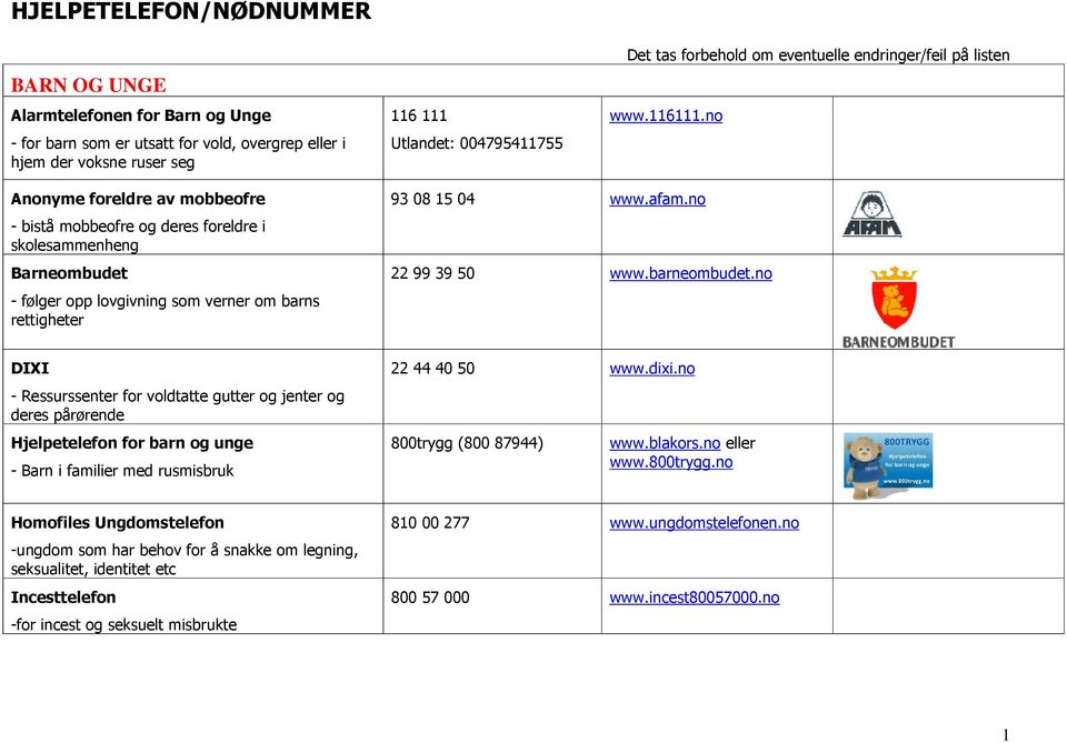 barneombudet.no DIXI - Ressurssenter for voldtatte gutter og jenter og deres pårørende Hjelpetelefon for barn og unge - Barn i familier med rusmisbruk 22 44 40 50 www.dixi.no 800trygg (800 87944) www.