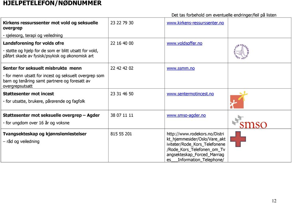 incest - for utsatte, brukere, pårørende og fagfolk 23 22 79 30 www.kirkens-ressurssenter.no 22 16 40 00 www.voldsoffer.no 22 42 42 02 www.ssmm.no 23 31 46 50 www.sentermotincest.