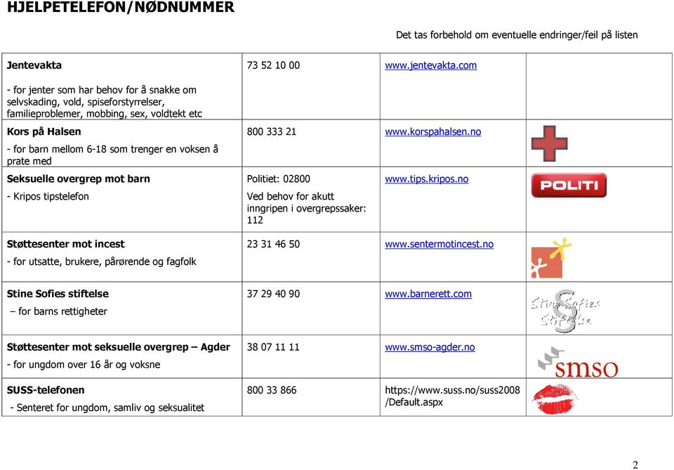 no Politiet: 02800 Ved behov for akutt inngripen i overgrepssaker: 112 www.tips.kripos.no 23 31 46 50 www.sentermotincest.no Stine Sofies stiftelse for barns rettigheter 37 29 40 90 www.barnerett.