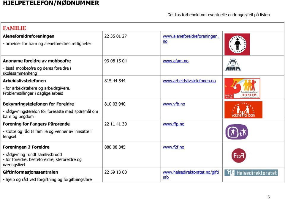 Problemstillinger i daglige arbeid Bekymringstelefonen for Foreldre - rådgivningstelefon for foresatte med spørsmål om barn og ungdom Forening for Fangers Pårørende - støtte og råd til familie og