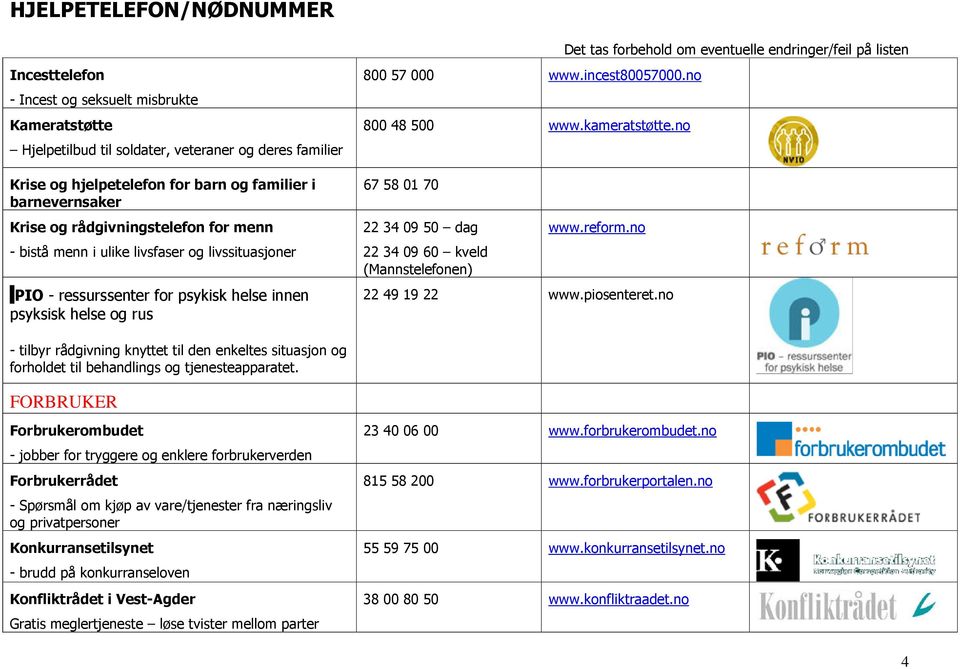 no 800 48 500 www.kameratstøtte.no 67 58 01 70 22 34 09 50 dag 22 34 09 60 kveld (Mannstelefonen) www.reform.no 22 49 19 22 www.piosenteret.