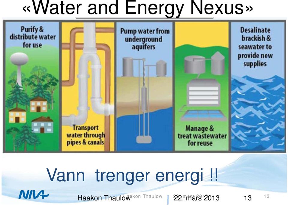 trenger energi!