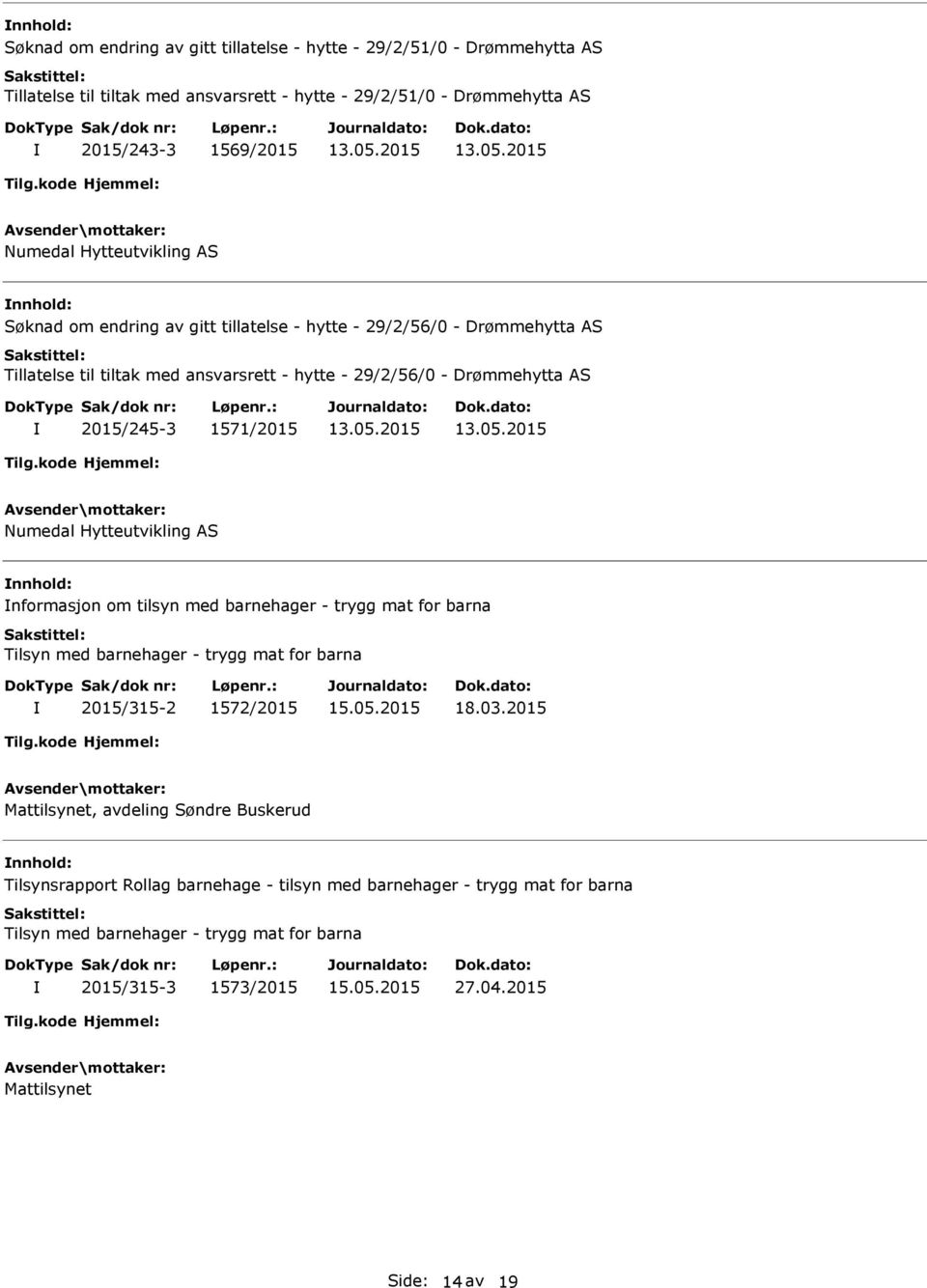 1571/2015 Numedal Hytteutvikling AS nnhold: nformasjon om tilsyn med barnehager - trygg mat for barna Tilsyn med barnehager - trygg mat for barna 2015/315-2 1572/2015 18.03.