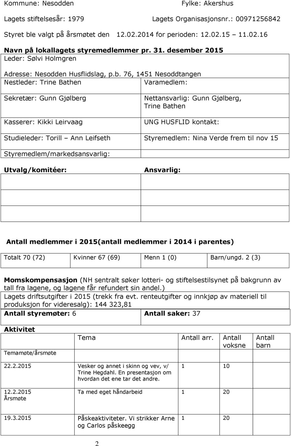 r 0 Leder: Sølvi Holmgren Adresse: Nesodden Husflidslag, p.b.