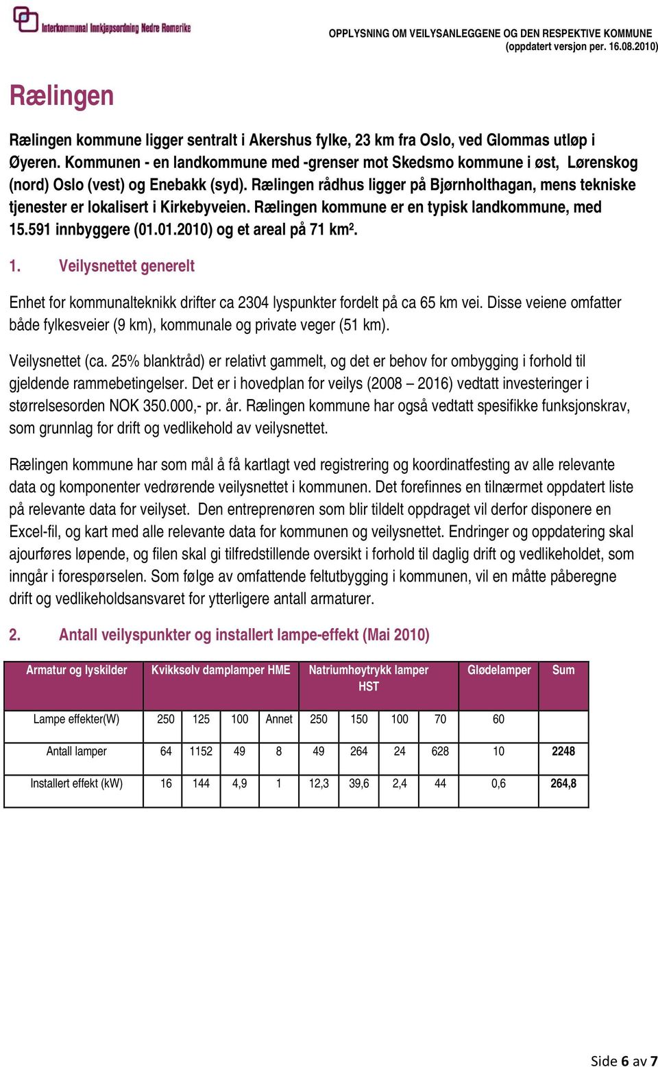 Rælingen rådhus ligger på Bjørnholthagan, mens tekniske tjenester er lokalisert i Kirkebyveien. Rælingen kommune er en typisk landkommune, med 15.591 innbyggere (01.01.2010) og et areal på 71 km².