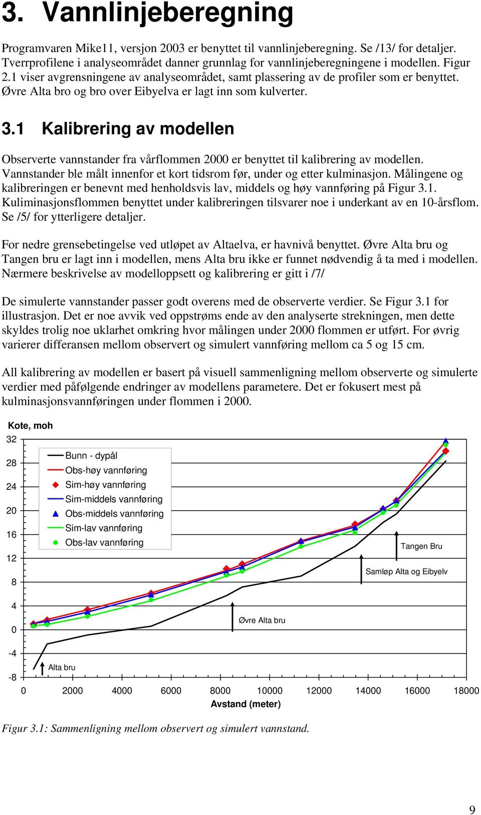 1 Kalibrering av modellen Observerte vannstander fra vårflommen 2000 er benyttet til kalibrering av modellen. Vannstander ble målt innenfor et kort tidsrom før, under og etter kulminasjon.