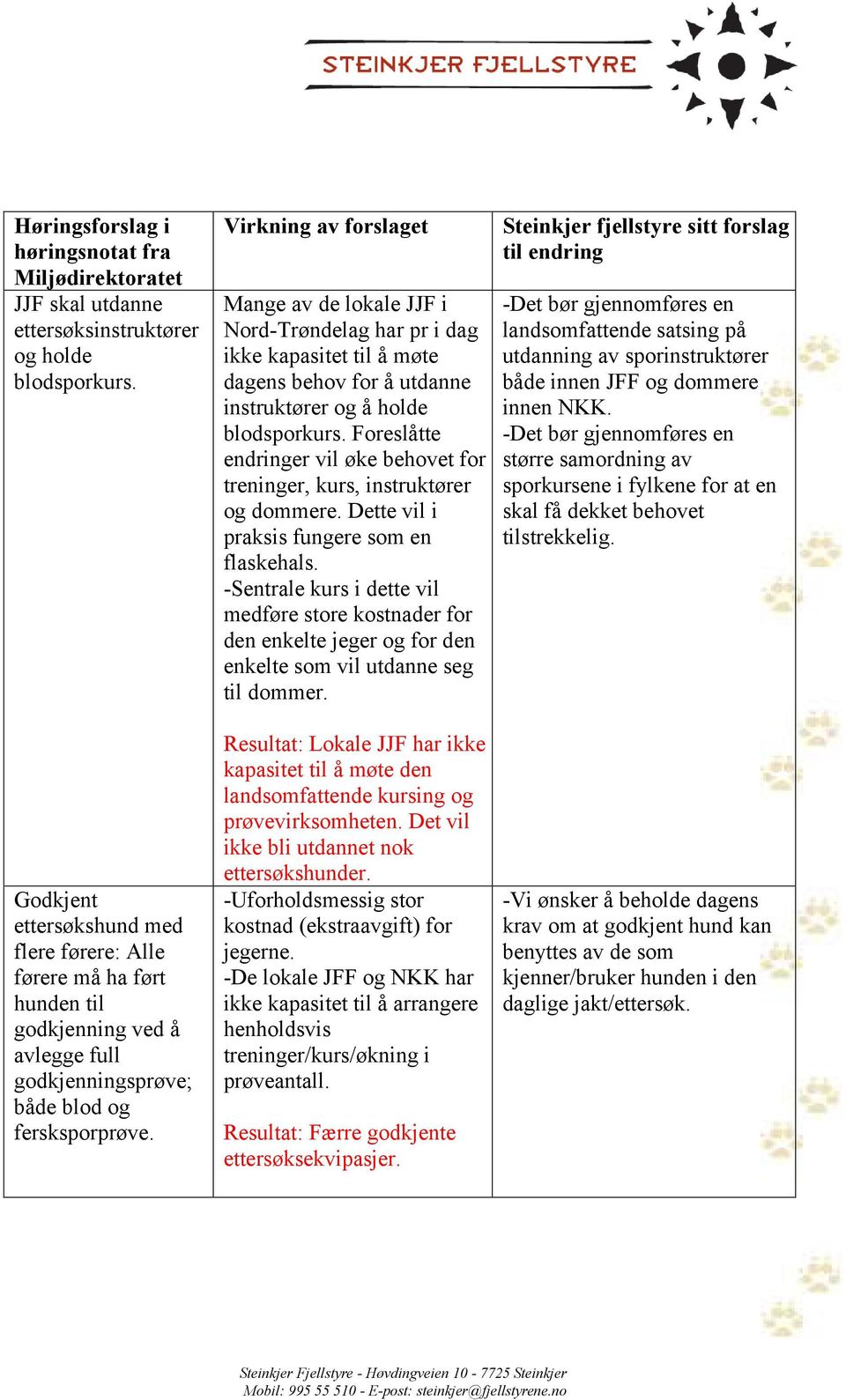 Mange av de lokale JJF i Nord-Trøndelag har pr i dag ikke kapasitet til å møte dagens behov for å utdanne instruktører og å holde blodsporkurs.