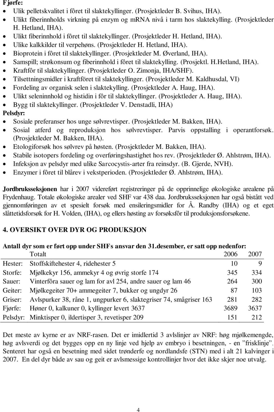 (Prosjektleder M. Øverland, IHA). Samspill; strøkonsum og fiberinnhold i fôret til slaktekylling. (Prosjektl. H.Hetland, IHA). Kraftfôr til slaktekyllinger. (Prosjektleder O. Zimonja, IHA/SHF).