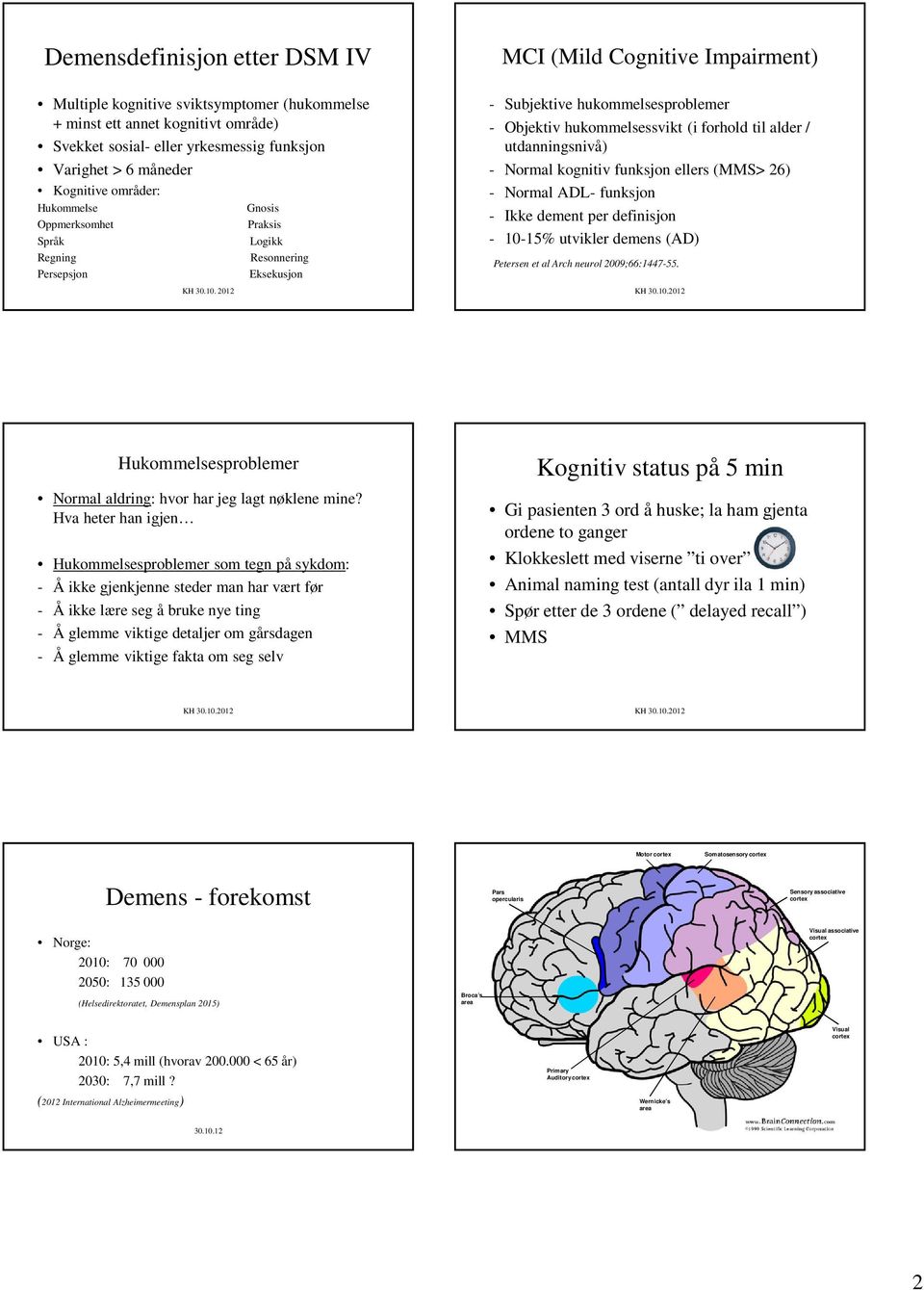 til alder / utdanningsnivå) - Normal kognitiv funksjon ellers (MMS> 26) - Normal ADL- funksjon - Ikke dement per definisjon - 10-15% utvikler demens (AD) Petersen et al Arch neurol 2009;66:1447-55.