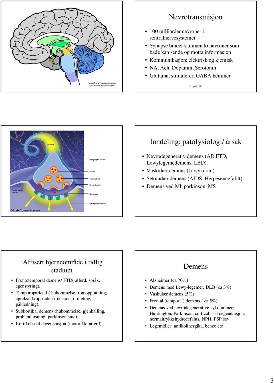 april 2012 Impulse Inndeling: patofysiologi/ årsak Postsynaptic neuron Presynaptic neuron Vesicle Transmitters Synaptic cleft Receptors Nevrodegenerativ demens (AD,FTD, Lewylegemedemens, LBD).