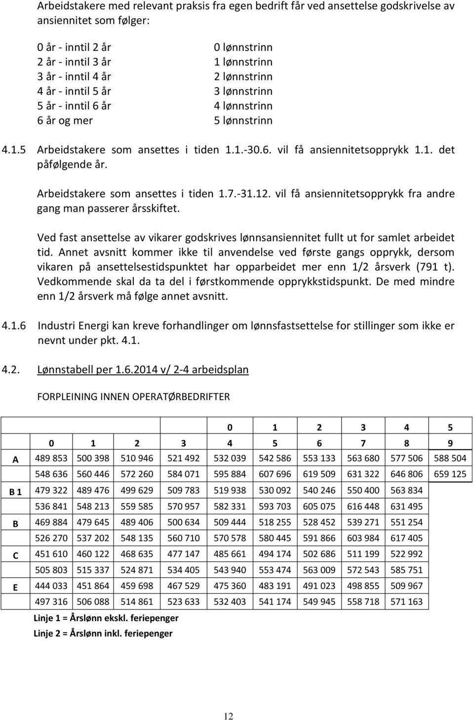 Arbeidstakere som ansettes i tiden 1.7.-31.12. vil få ansiennitetsopprykk fra andre gang man passerer årsskiftet.