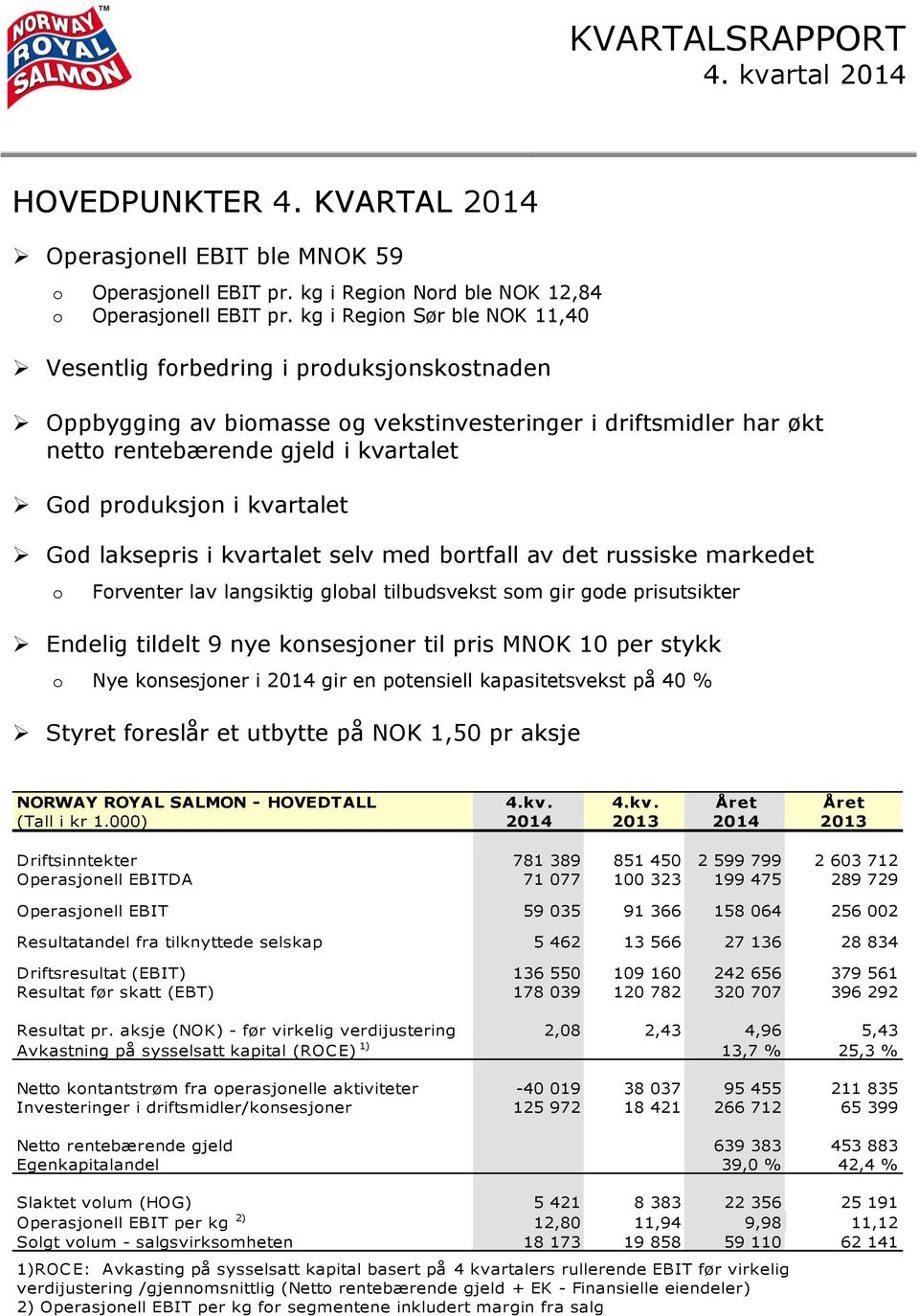 kvartalet God laksepris i kvartalet selv med bortfall av det russiske markedet o Forventer lav langsiktig global tilbudsvekst som gir gode prisutsikter Endelig tildelt 9 nye konsesjoner til pris MNOK