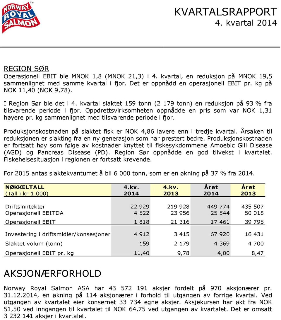 kg sammenlignet med tilsvarende periode i fjor. Produksjonskostnaden på slaktet fisk er NOK 4,86 lavere enn i tredje kvartal.