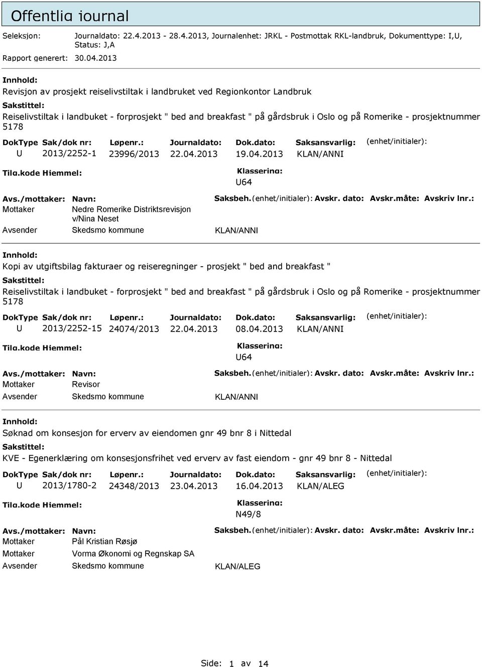 5178 2013/2252-1 23996/2013 KLAN/ANN 64 Avs./mottaker: Navn: Saksbeh. Avskr. dato: Avskr.måte: Avskriv lnr.