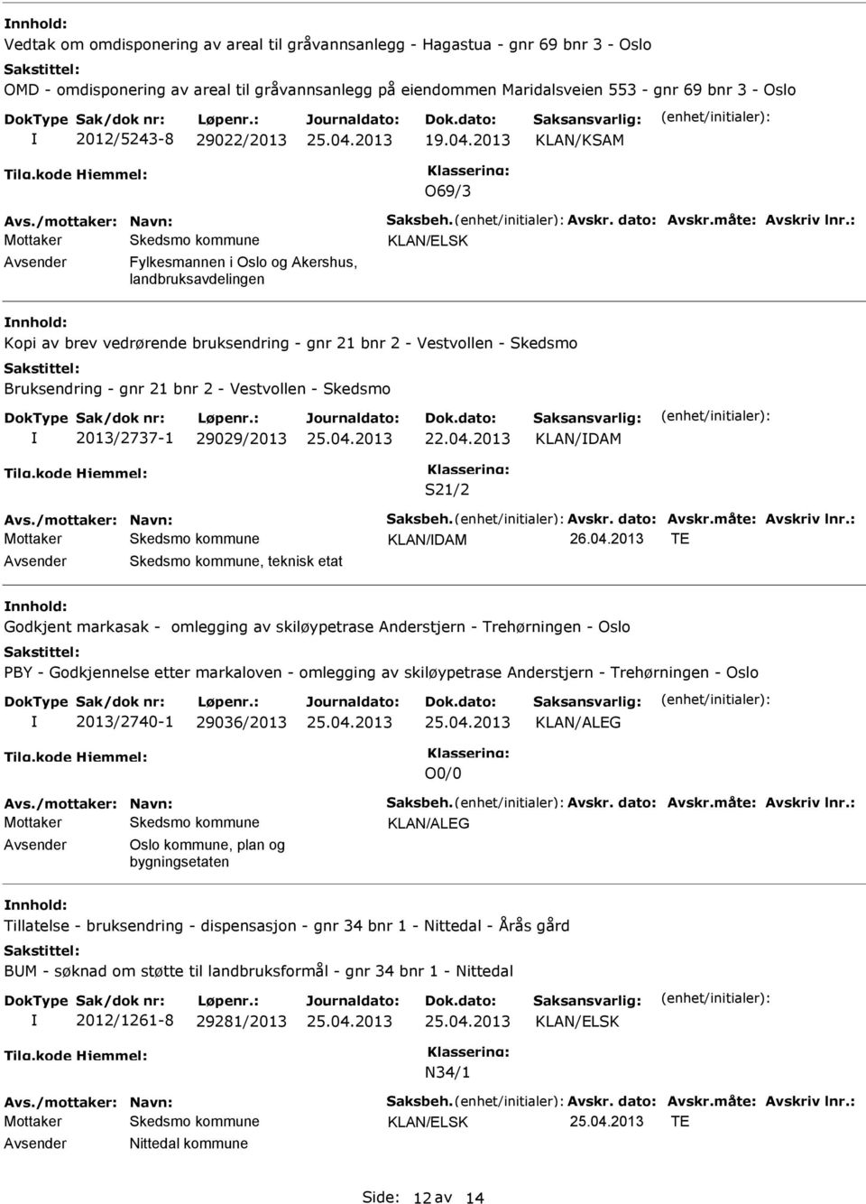 : Fylkesmannen i Oslo og Akershus, landbruksavdelingen Kopi av brev vedrørende bruksendring - gnr 21 bnr 2 - Vestvollen - Skedsmo Bruksendring - gnr 21 bnr 2 - Vestvollen - Skedsmo 2013/2737-1