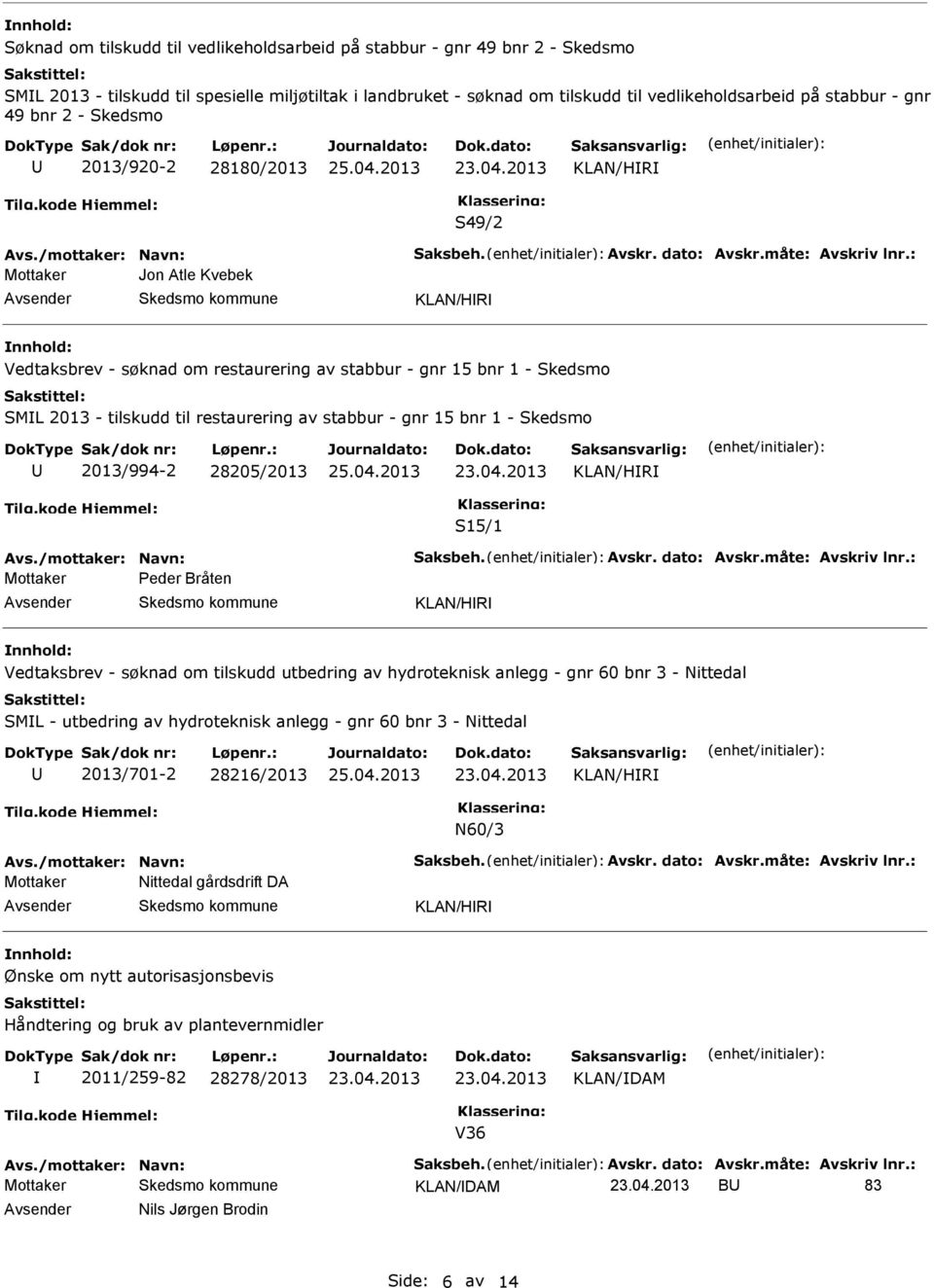 : Jon Atle Kvebek KLAN/HR Vedtaksbrev - søknad om restaurering av stabbur - gnr 15 bnr 1 - Skedsmo SML 2013 - tilskudd til restaurering av stabbur - gnr 15 bnr 1 - Skedsmo 2013/994-2 28205/2013