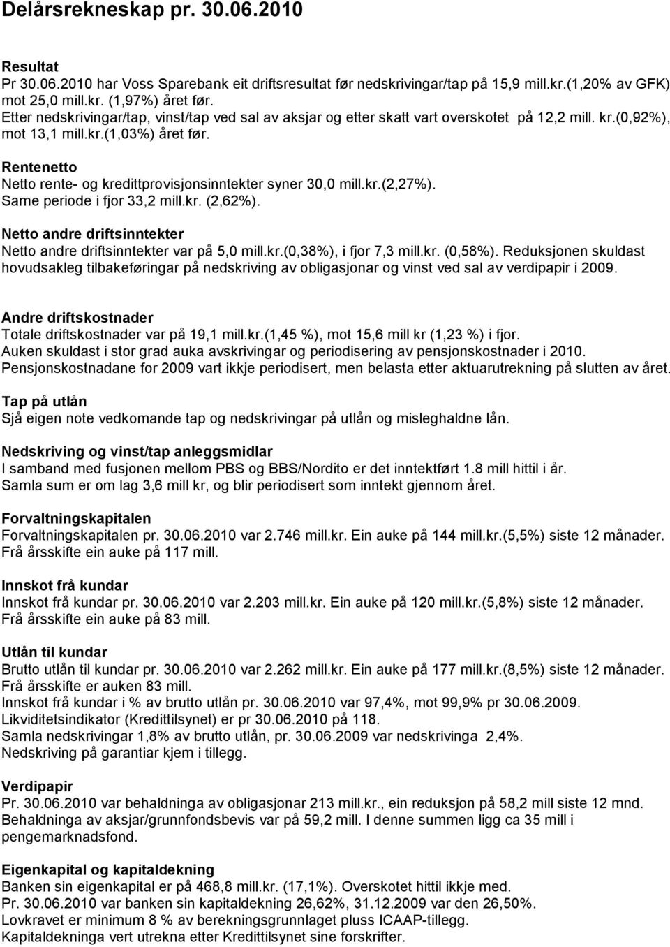 Rentenetto Netto rente- og kredittprovisjonsinntekter syner 30,0 mill.kr.(2,27%). Same periode i fjor 33,2 mill.kr. (2,62%). Netto andre driftsinntekter Netto andre driftsinntekter var på 5,0 mill.kr.(0,38%), i fjor 7,3 mill.