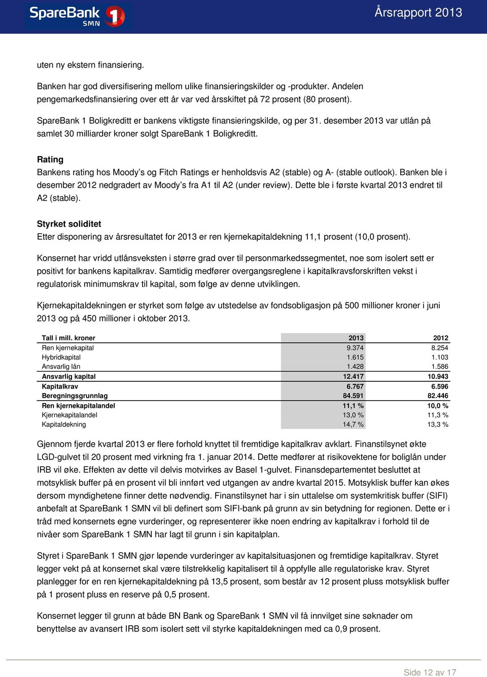 Rating Bankens rating hos Moody s og Fitch Ratings er henholdsvis A2 (stable) og A- (stable outlook). Banken ble i desember 2012 nedgradert av Moody s fra A1 til A2 (under review).