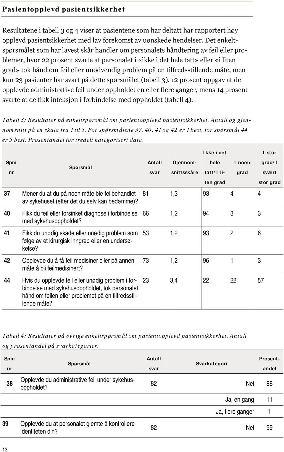 eller unødvendig problem på en tilfredsstillende måte, men kun 23 pasienter har svart på dette spørsmålet (tabell 3).