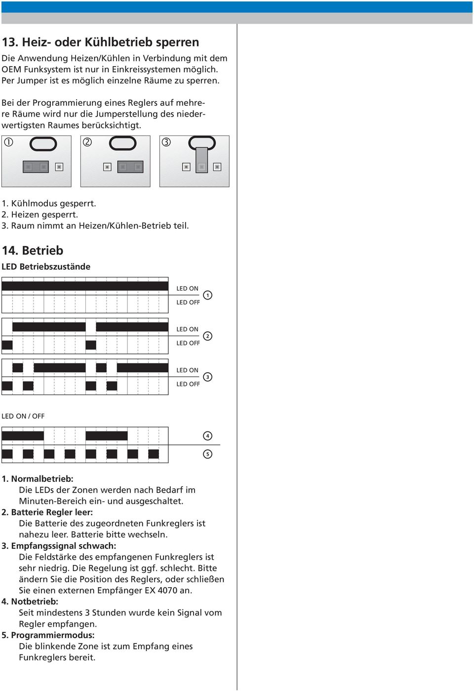 . Raum nimmt an Heizen/Kühlen-Betrieb teil. 14. Betrieb ED Betriebszustände ED ON ED OFF 1 ED ON ED OFF 2 ED ON ED OFF ED ON / OFF 4 5 1.