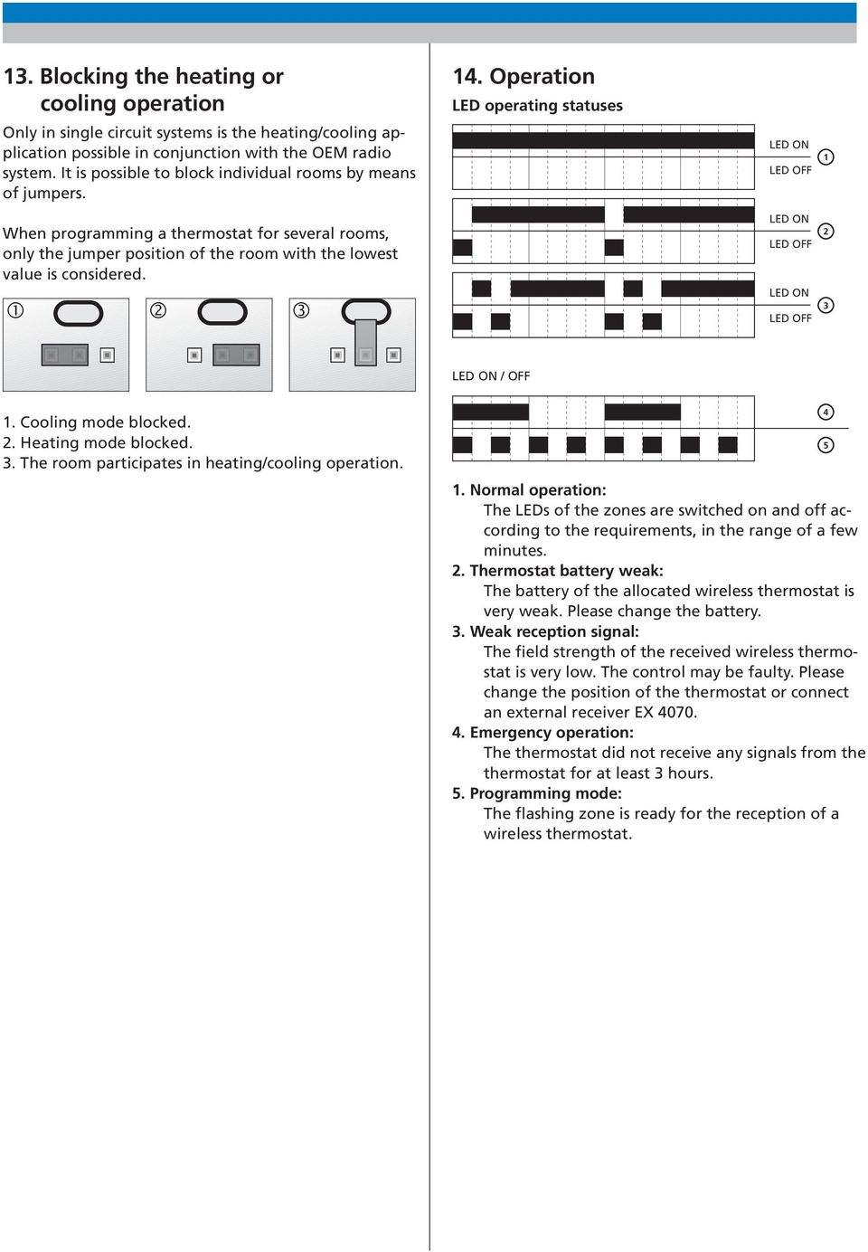 Operation ED operating statuses ED ON ED OFF ED ON ED OFF ED ON ED OFF 1 2 ED ON / OFF 1. Cooling mode blocked. 2. Heating mode blocked.. The room participates in heating/cooling operation. 1. Normal operation: The EDs of the zones are switched on and off according to the requirements, in the range of a few minutes.