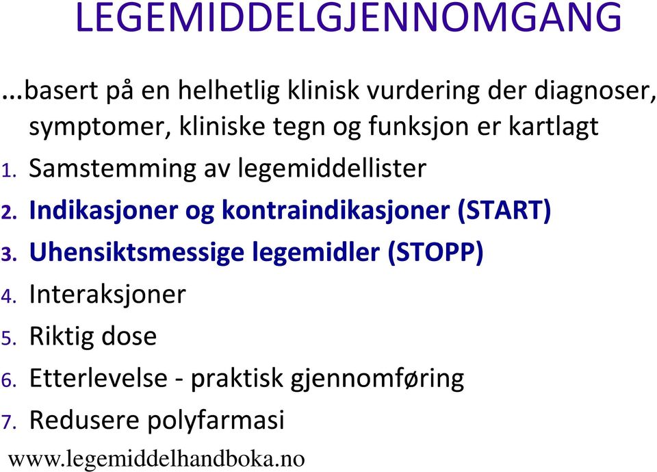 Indikasjoner og kontraindikasjoner (START) 2. 3. Uhensiktsmessige legemidler (STOPP) 4.