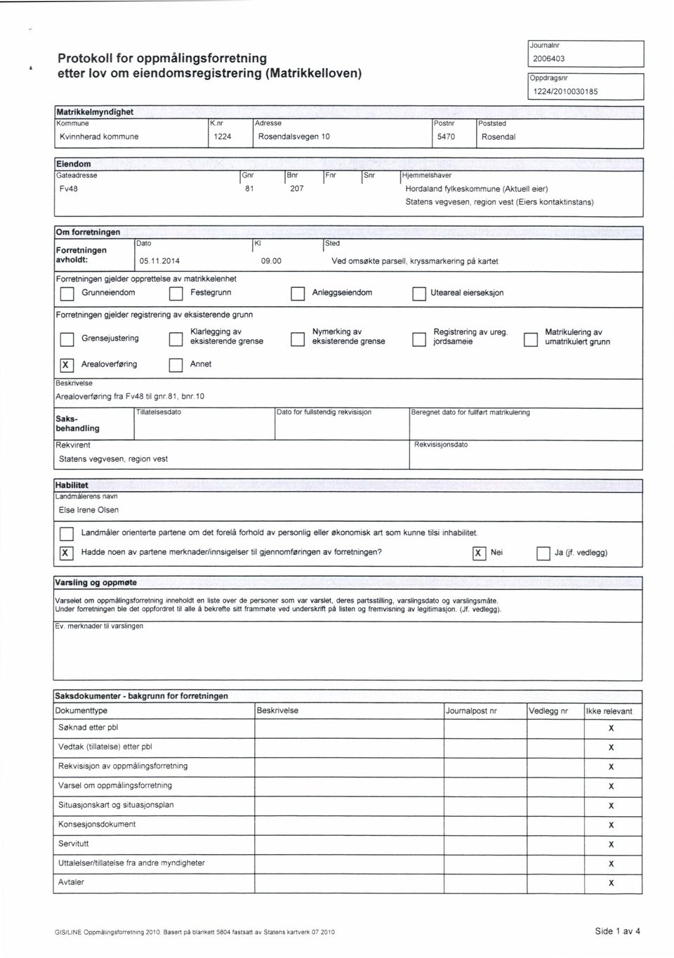 forretningen Dalo Forretningen avholdt: 'Kl os 112014 stea 09.00 Ved omsøkte parsell.