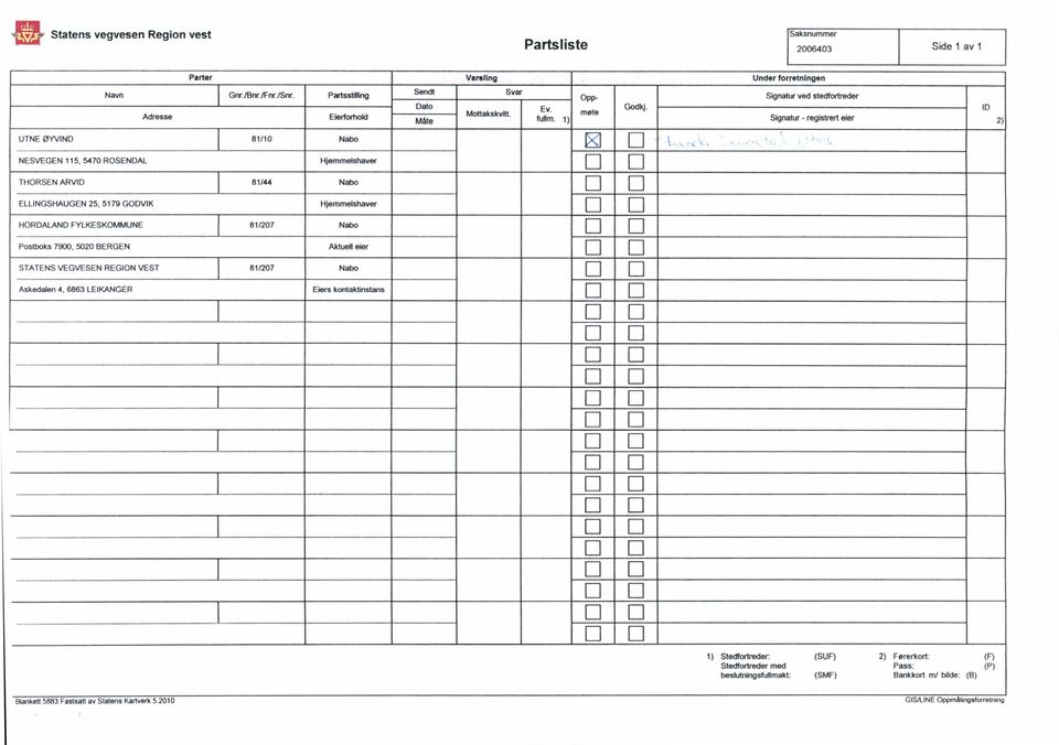 1) Om» møte Signaturved stedfortreder D Signatur- registrert eier 2) TNEØYVND 81/10 t NESVEGEN 115, 5470 ROSENDAL Hjemmeishaver THORSEN ARVD 81/44 ELLNGSHAGEN 25, 5179 GODVK Hjemmeishaver