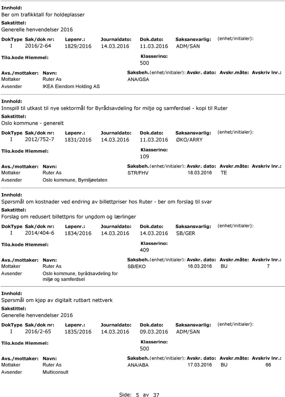 2016 ØKO/ARRY 109 Avs./mottaker: Navn: Saksbeh. Avskr. dato: Avskr.måte: Avskriv lnr.