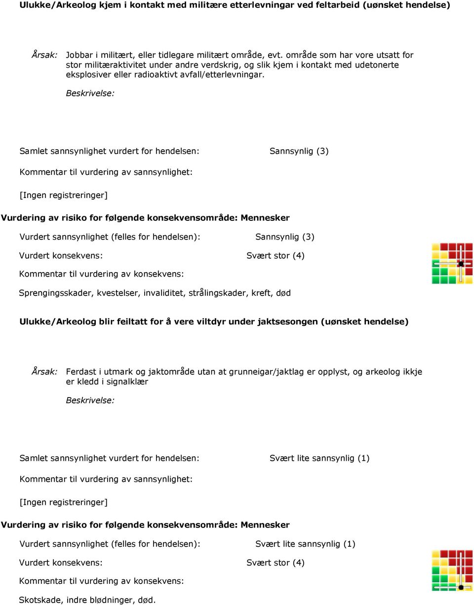 Samlet sannsynlighet vurdert for hendelsen: Sannsynlig (3) Vurdert sannsynlighet (felles for hendelsen): Sannsynlig (3) Vurdert konsekvens: Svært stor (4) Sprengingsskader, kvestelser, invaliditet,