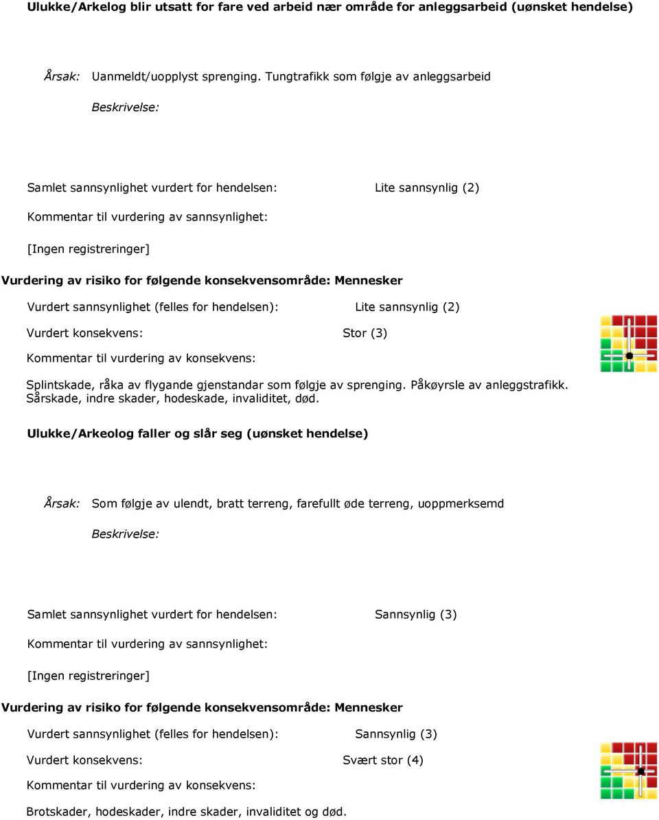 Splintskade, råka av flygande gjenstandar som følgje av sprenging. Påkøyrsle av anleggstrafikk. Sårskade, indre skader, hodeskade, invaliditet, død.