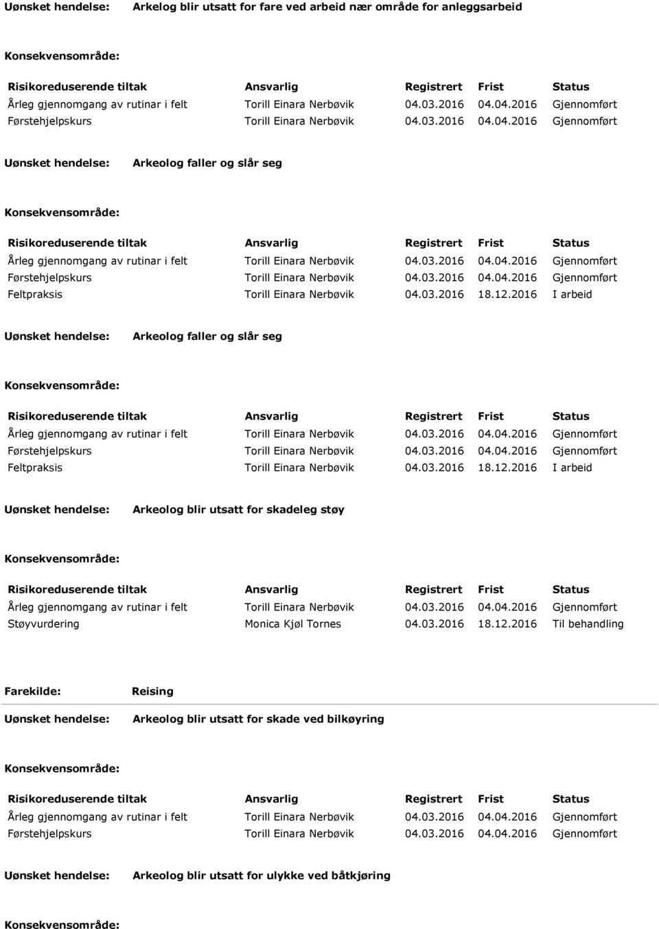 2016 I arbeid Arkeolog faller og slår seg Førstehjelpskurs Torill Einara Nerbøvik 04.03.2016 04.04.2016 Gjennomført Feltpraksis Torill Einara Nerbøvik 04.03.2016 18.12.