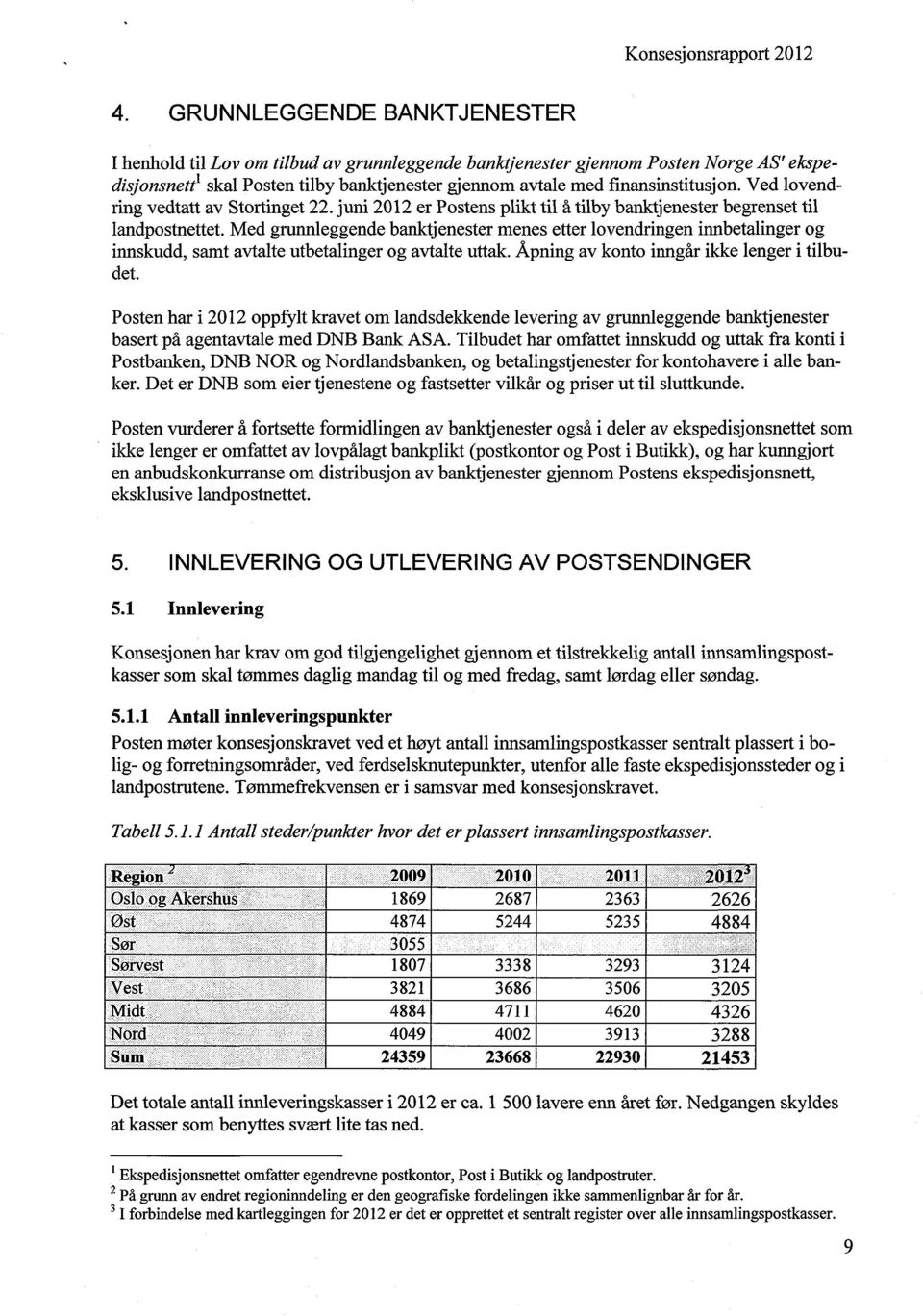 Med grunnleggende banktjenester menes etter lovendringen innbetalinger og innskudd, samt avtalte utbetalinger og avtalte uttak. Åpning av konto inngår ikke lenger i tilbudet.