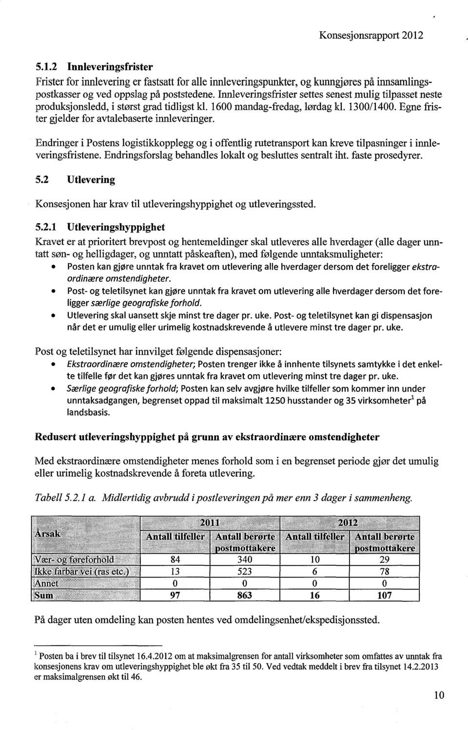 Endringer i Postens logistikkopplegg og i offentlig rutetransport kan kreve tilpasninger i iimleveringsfristene. Endringsforslag behandles lokalt og besluttes sentralt iht. faste prosedyrer. 5.