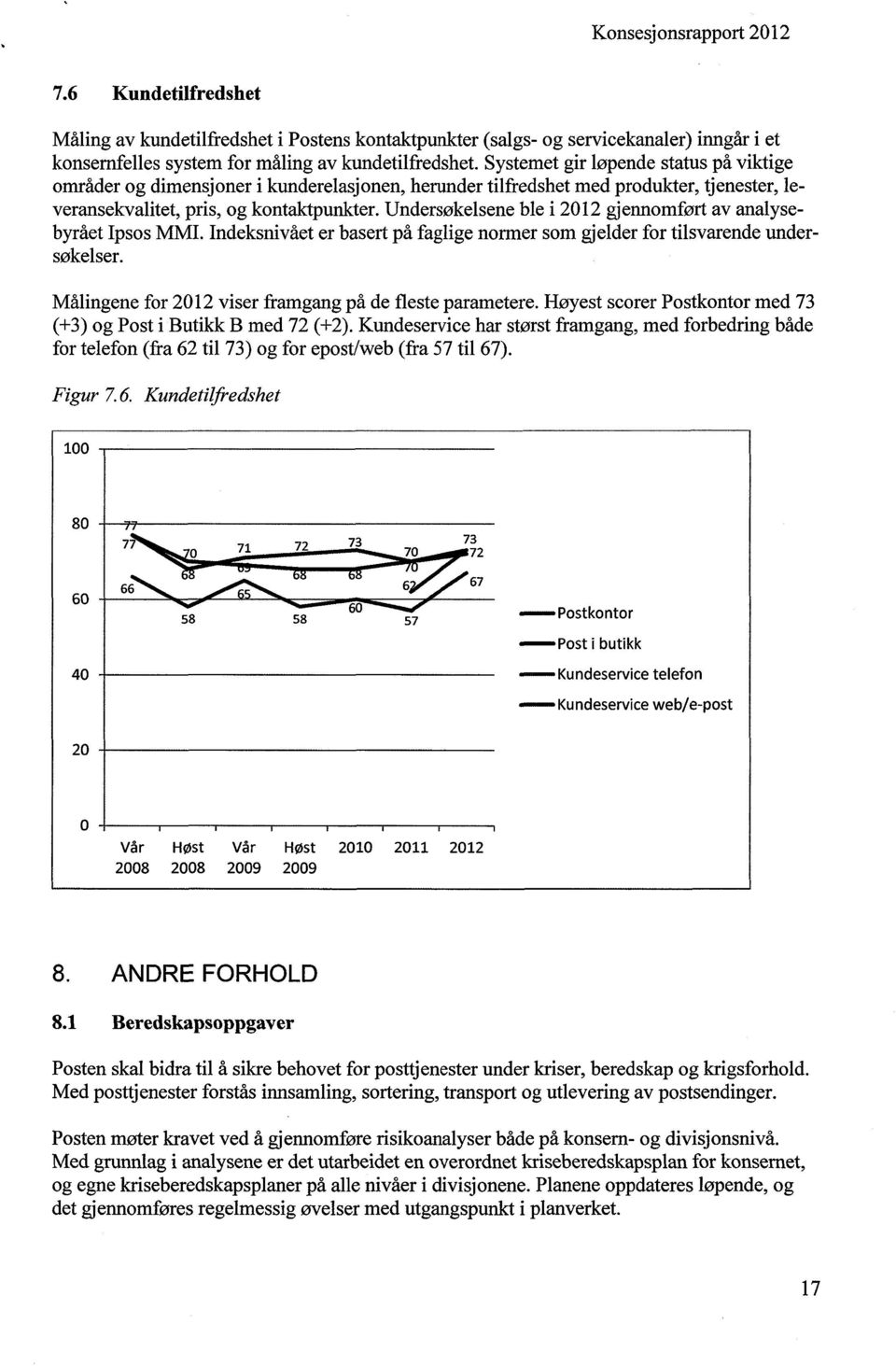 Undersøkelsene ble i 2012 gjennomført av analysebyrået Ipsos MMI. Indeksnivået er basert på faglige normer som gjelder for tilsvarende undersøkelser.