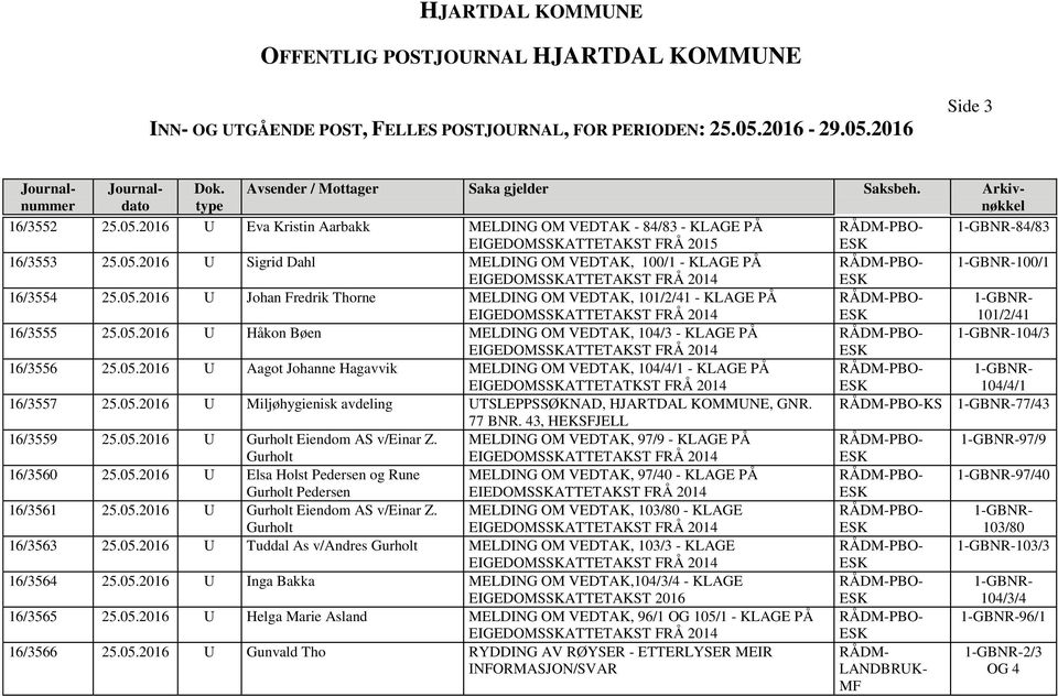 05.2016 U Miljøhygienisk avdeling UTSLEPPSSØKNAD, HJARTDAL KOMMUNE, GNR. KS 77/43 77 BNR. 43, HEKSFJELL 16/3559 25.05.2016 U Gurholt Eiendom AS v/einar Z.