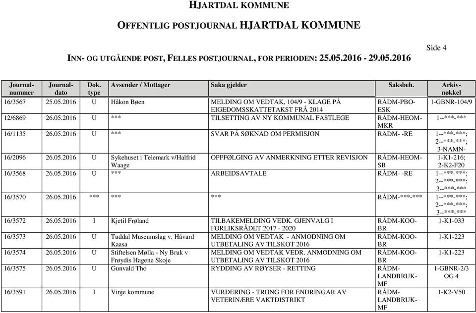 05.2016 U *** ARBEIDSAVTALE RÅDM- -RE 1--***-***; ; 16/3570 26.05.2016 *** *** *** RÅDM-***-*** 1--***-***; ; 16/3572 26.05.2016 I Kjetil Frøland TILBAKEMELDING VEDK.